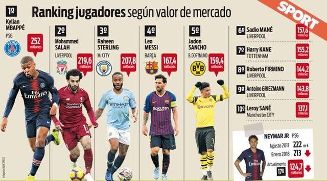 曼联此次选 曼联此次选